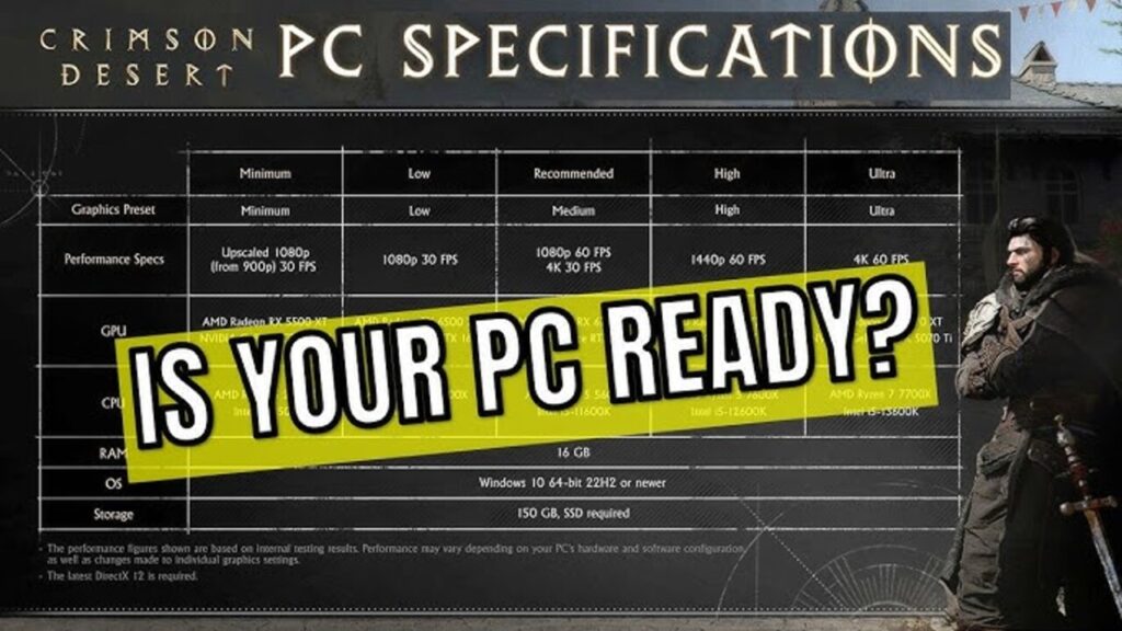 Mau Main Crimson Desert di PC? Cek Spesifikasi Minimum hingga Ultra 4K 60FPS Biar Nggak Nyesel!
