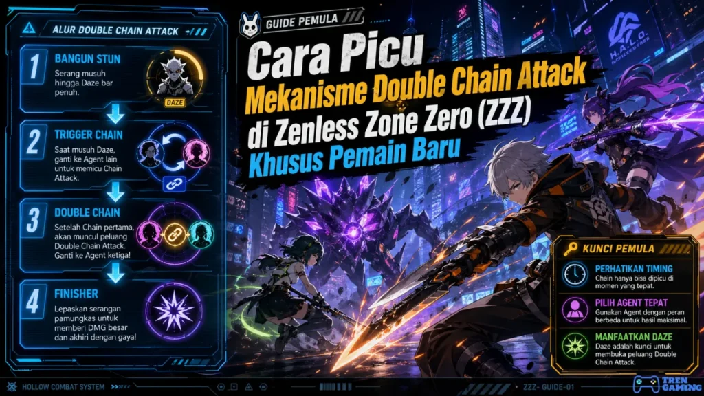 Cara Picu Kombo Double Chain Attack Zenless Zone Zero (ZZZ) Khusus Pemain Baru