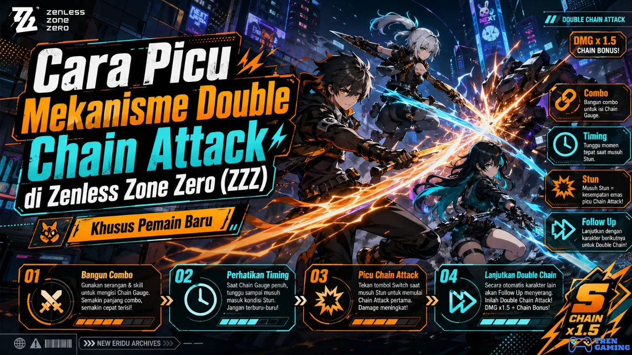 Cara Picu Kombo Double Chain Attack Zenless Zone Zero (ZZZ) Khusus Pemain Baru