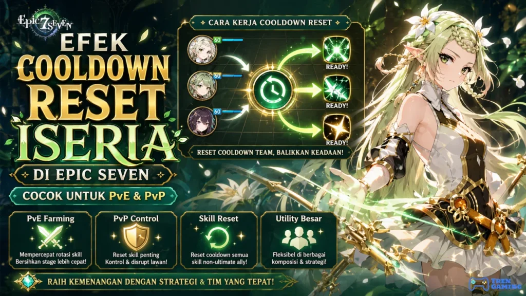 Ungkap Efek Cooldown Reset Iseria di Epic Seven Cocok untuk PvE & PvP