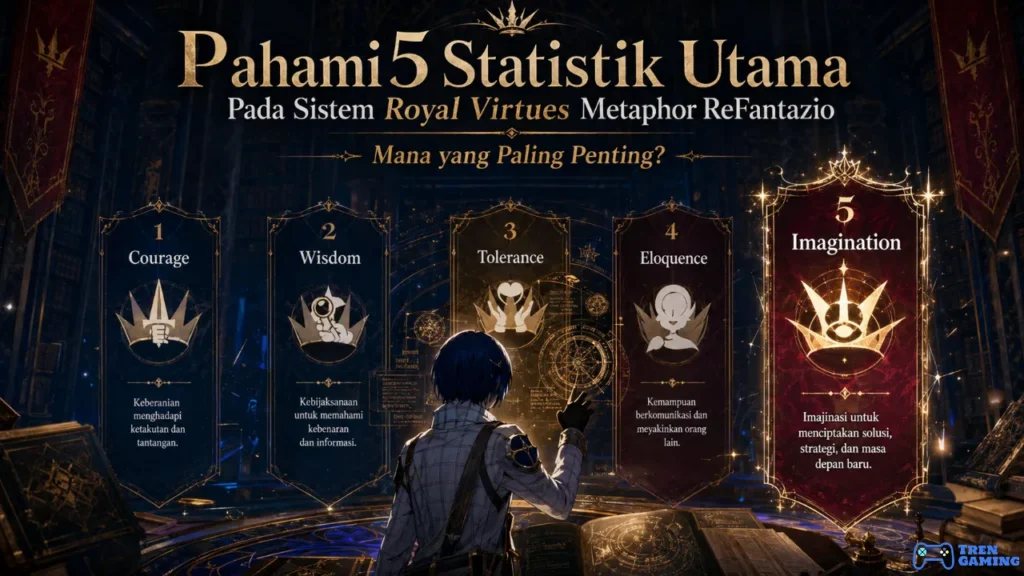 Pahami 5 Statistik Utama Pada Sistem Royal Virtues Metaphor ReFantazio, Mana yang Paling Penting?