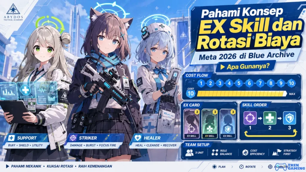 Pahami Konsep EX Skill dan Rotasi Biaya (Meta 2026) di Blue Archive, Apa Gunanya?