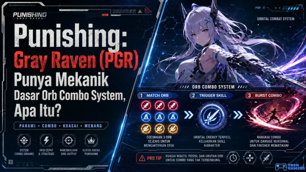 Punishing Gray Raven (PGR) Punya Mekanik Dasar Orb Combo System, Apa Itu?