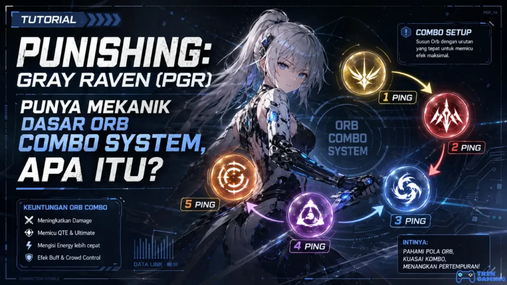 Punishing Gray Raven (PGR) Punya Mekanik Dasar Orb Combo System, Apa Itu?