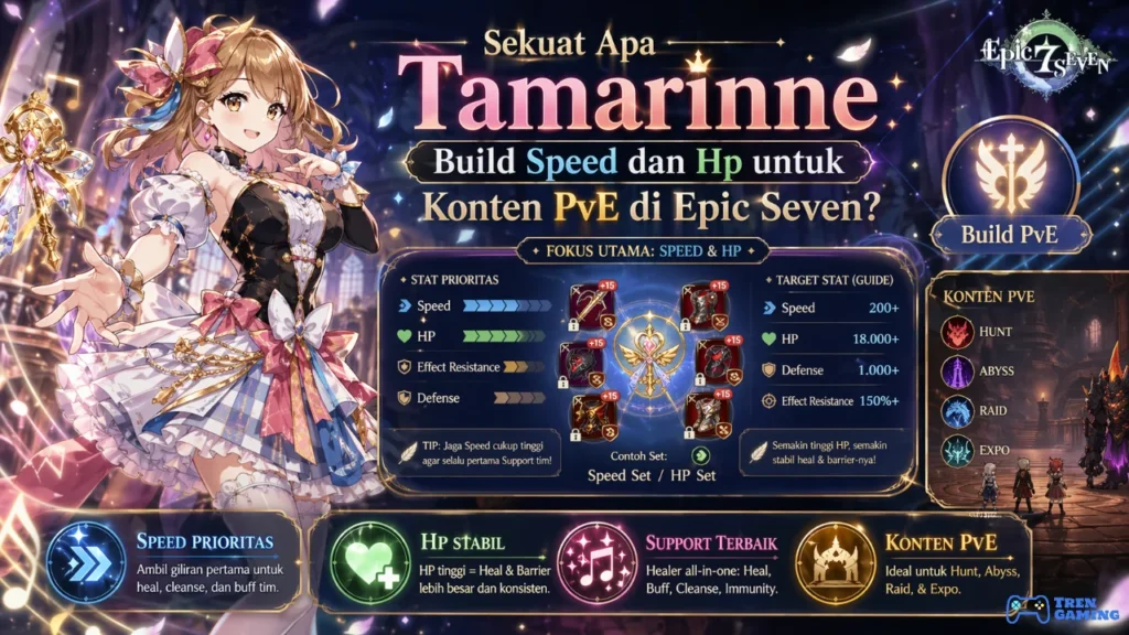 Sekuat Apa Tamarinne Build Speed dan Hp untuk Konten PvE di Epic Seven?
