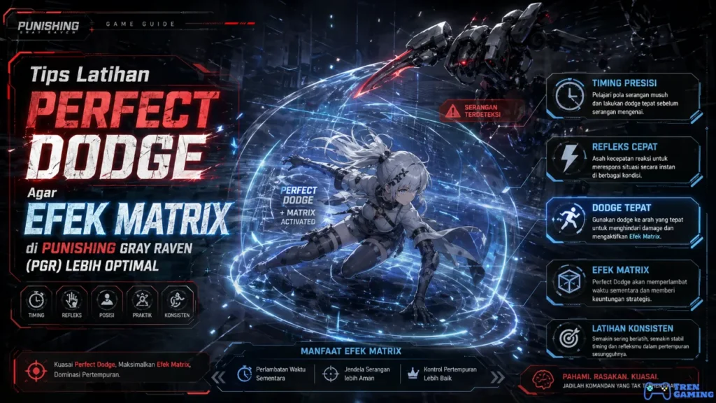 Latihan Perfect Dodge Agar Efek Matrix di Punishing Gray Raven (PGR) Lebih Optimal