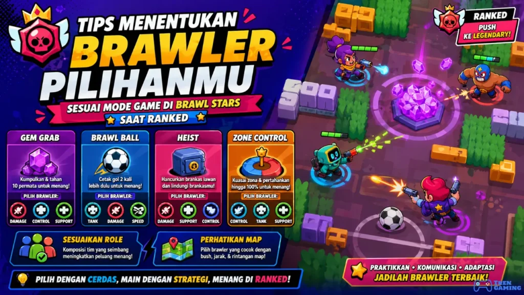 Tentukan Brawler Pilihanmu Sesuai Mode Game di Brawl Stars Saat Ranked