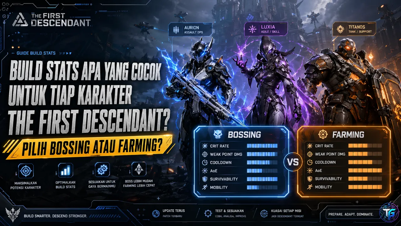 Build Stats Apa yang Cocok untuk Tiap Karakter The First Descendant? Pilih Bossing atau Farming?