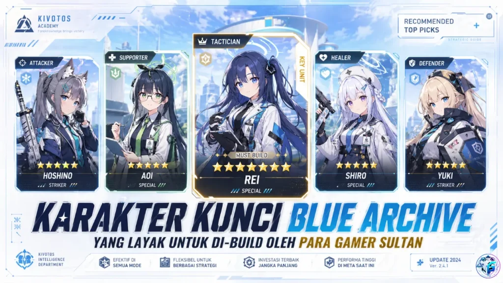 Karakter Kunci Blue Archive yang Layak untuk di-build oleh Para Gamer Sultan