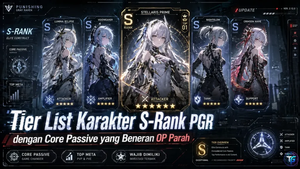 Tier List Karakter S-Rank PGR dengan Core Passive yang Beneran OP Parah